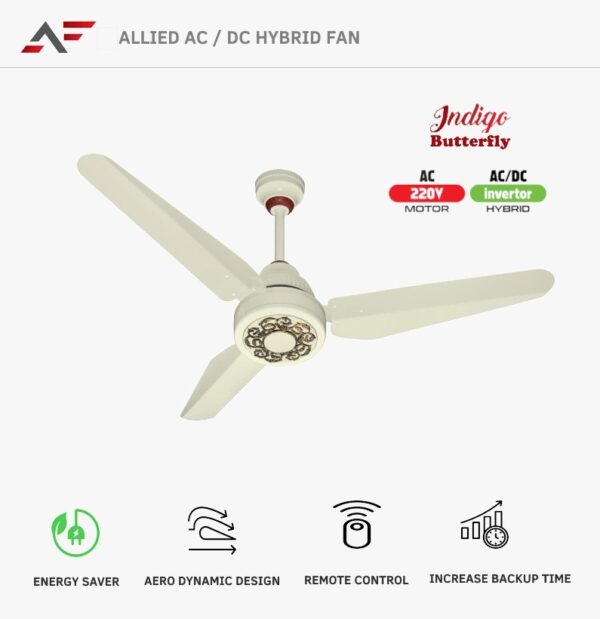 Indigo & Grace 56" Ceiling Fans – Remote & Dimmer Control Options